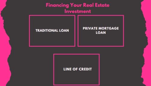 Financing Your Real Estate Investment