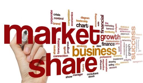How Does Share Market work