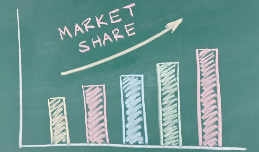 How to Start Share Market Business