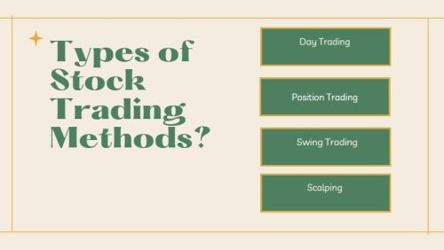 Types of Stock Trading Methods