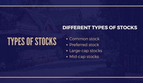 Types of Stocks