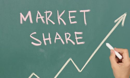 What is the share market