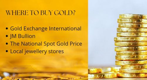 Where to Buy Gold