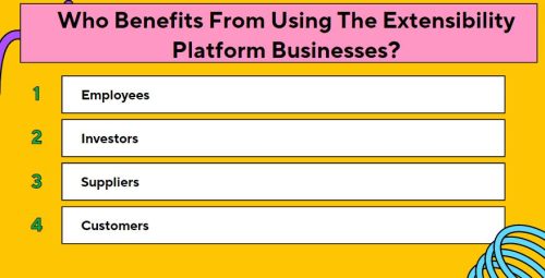 Who Benefits From Using The Extensibility Platform Businesses