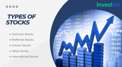 5 Types of Stocks