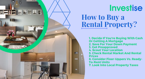 Buy a Rental Property