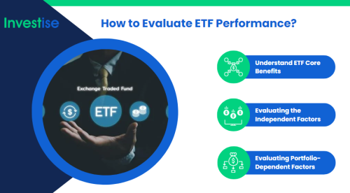 How to Evaluate ETF Performance