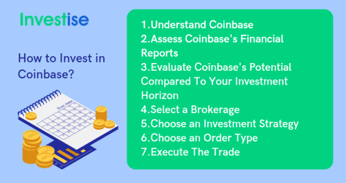 Invest in Coinbase