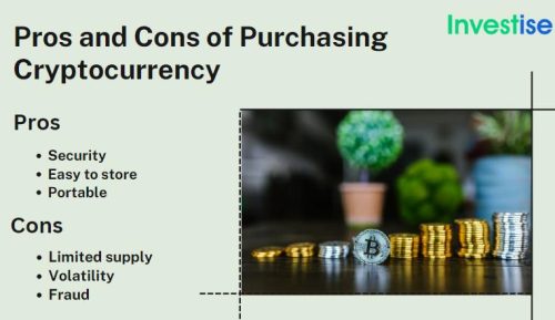 What are the Pros and Cons of Purchasing Cryptocurrency
