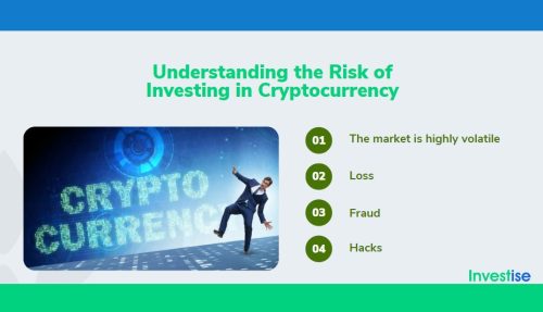 Understanding the Risk of Investing in Cryptocurrency