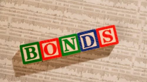 How to Buy I Bonds?