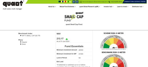 Quant Small Cap Fund